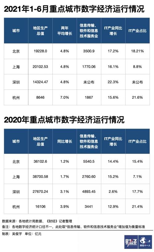 最准一肖一码100%,数字经济_EGB756.65至人