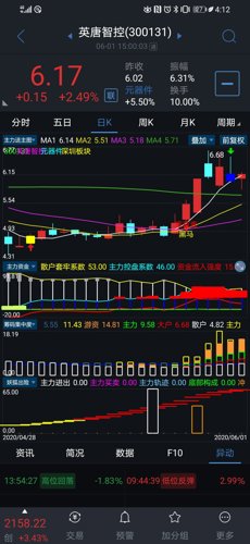 管家婆一肖精准预测：一码必中，深度解析_鸿蒙圣神DTF675.81