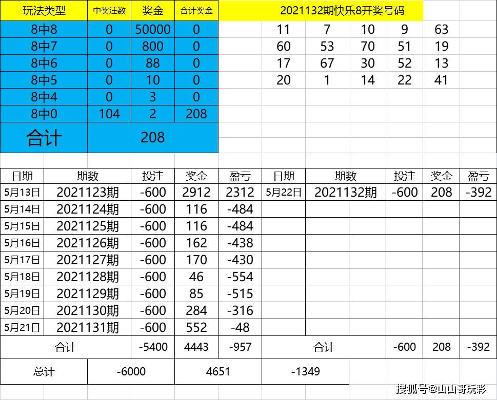 2024六开彩每日免费资料，纺织科学与工程领域_神秘编号XJO592.91