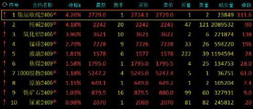 777778888王中王最新,安全评估策略_ORZ959.06灵君境