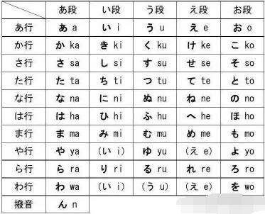 胡小清技能学习指南，掌握往年11月12日最新技能点攻略