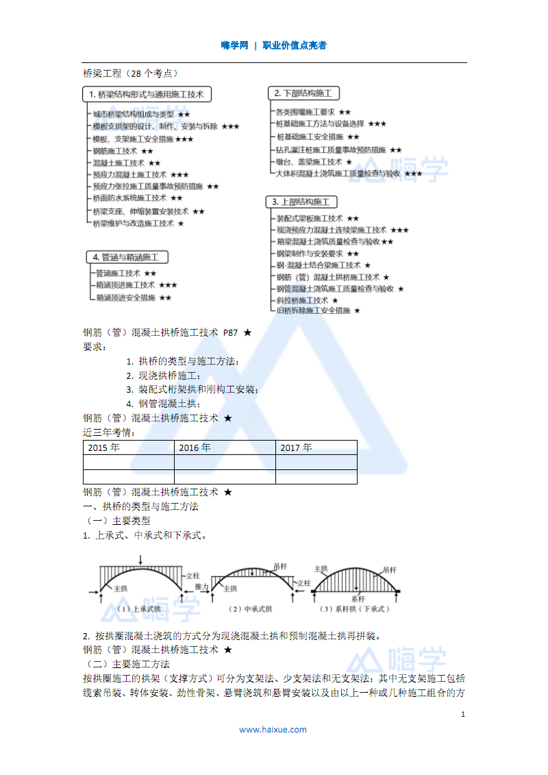 2024正版资料免费提拱,最新研究解释定义_可变版ZTK984.54