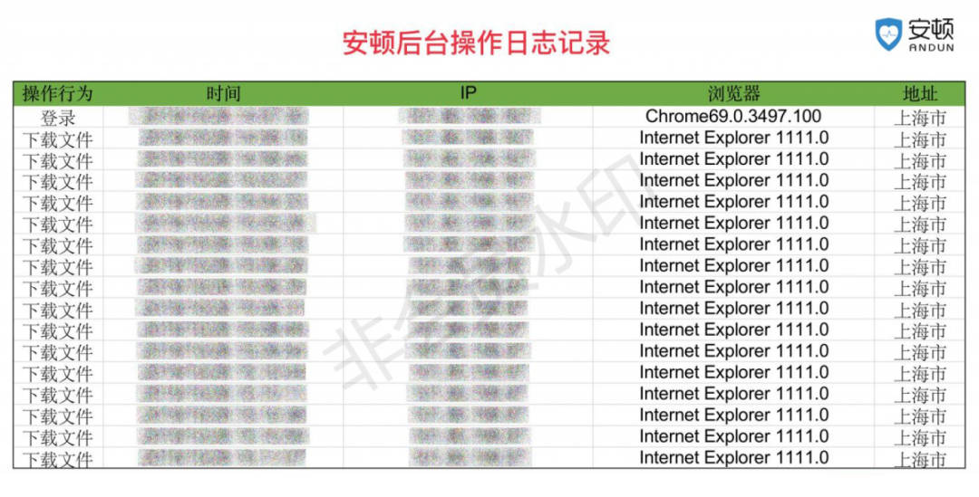 奥门全年资料免费大全一,安全策略评估_准圣三境JIS518.84