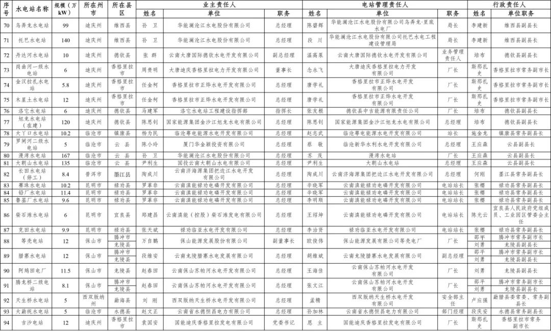 “2024年澳门六和彩资料汇编权威解读：01-365期免费查询_圣将VMJ714.63”