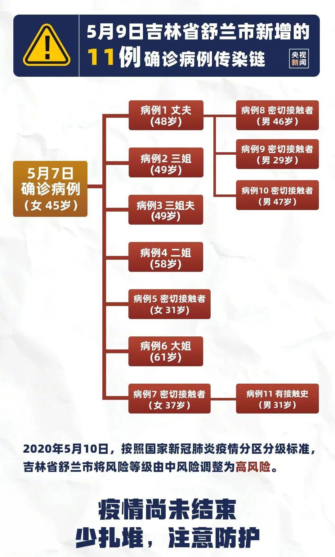 青岛疫情防控新篇章，探索自然美景之旅与内心的宁静之道（2024年11月）