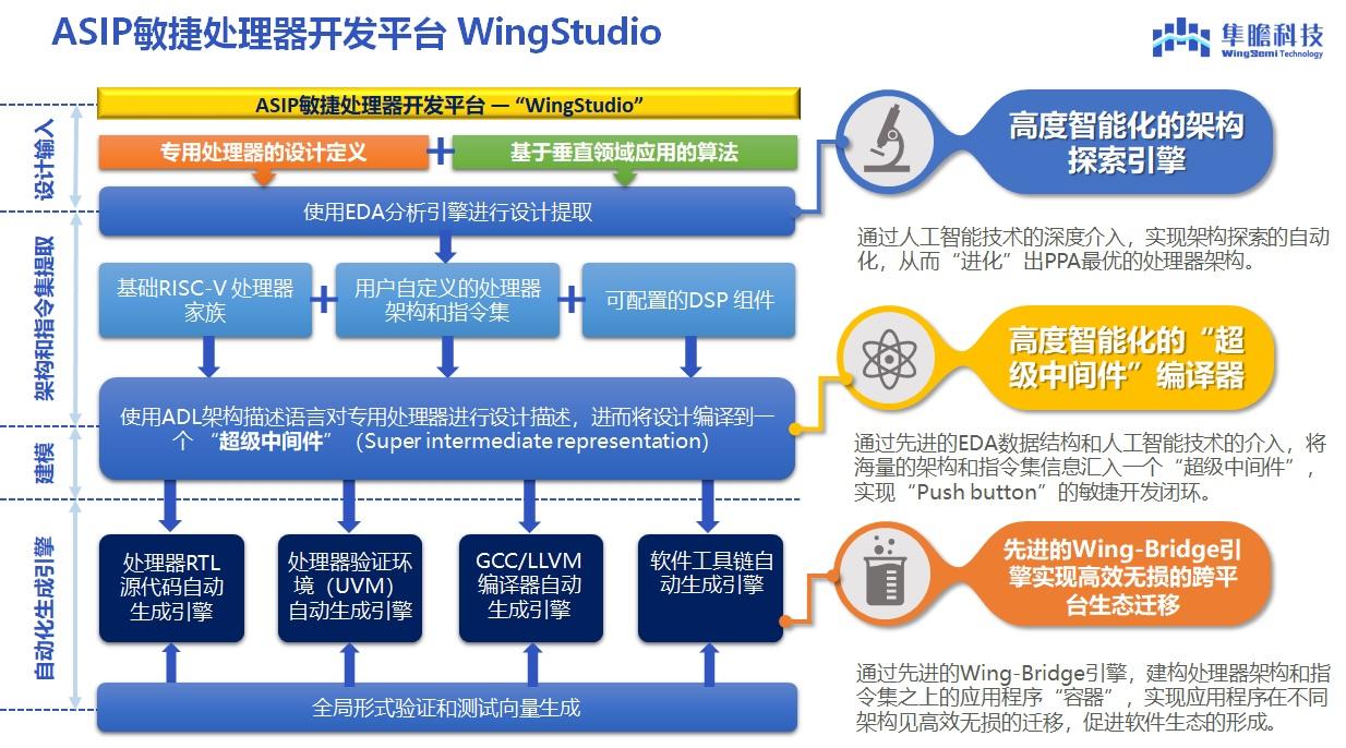 澳门今晚必开一肖期期,安全设计策略解析_先锋版QOB707.84