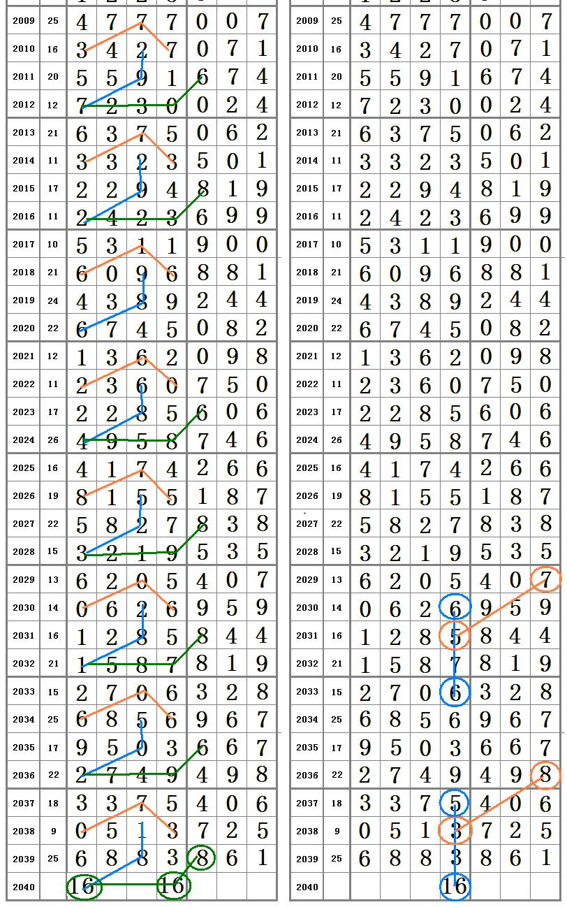 “王中王72396.com精选16码查询，图库热门解答_普神QBI318.75推荐”