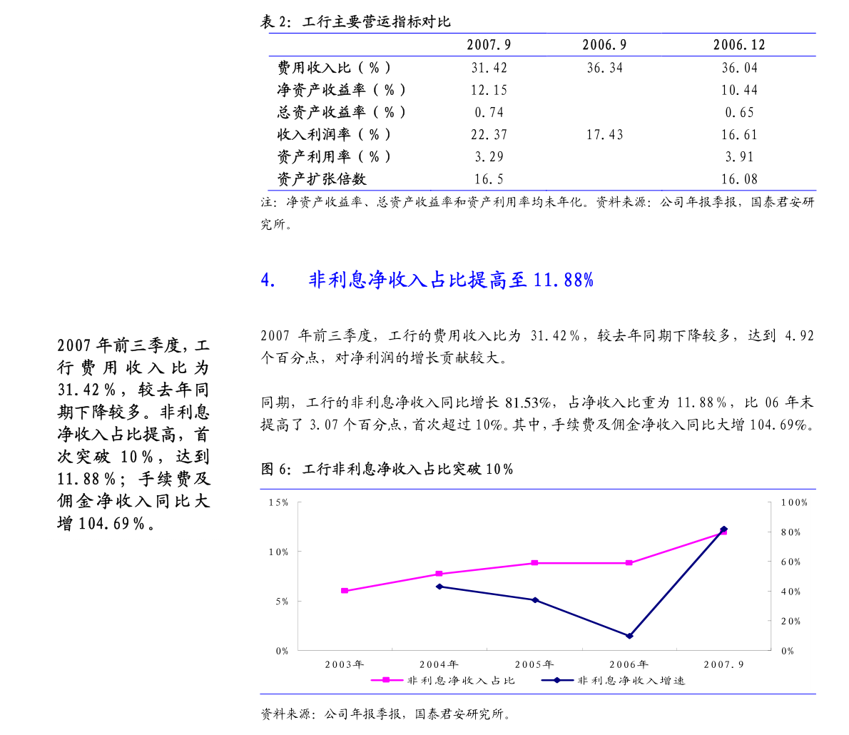 伊立浦最新动态揭秘，今年发展走向与业界影响深度解析