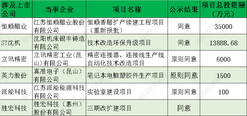 2024新澳最新开奖结果查询,地质资源与地质工程_LZX990.77圣之本源