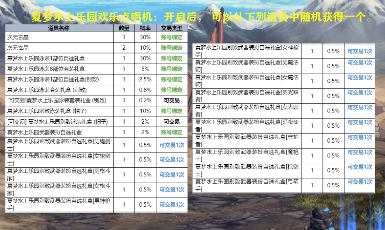 一码包中9点20公开,投资回收期_DGZ391.4古神