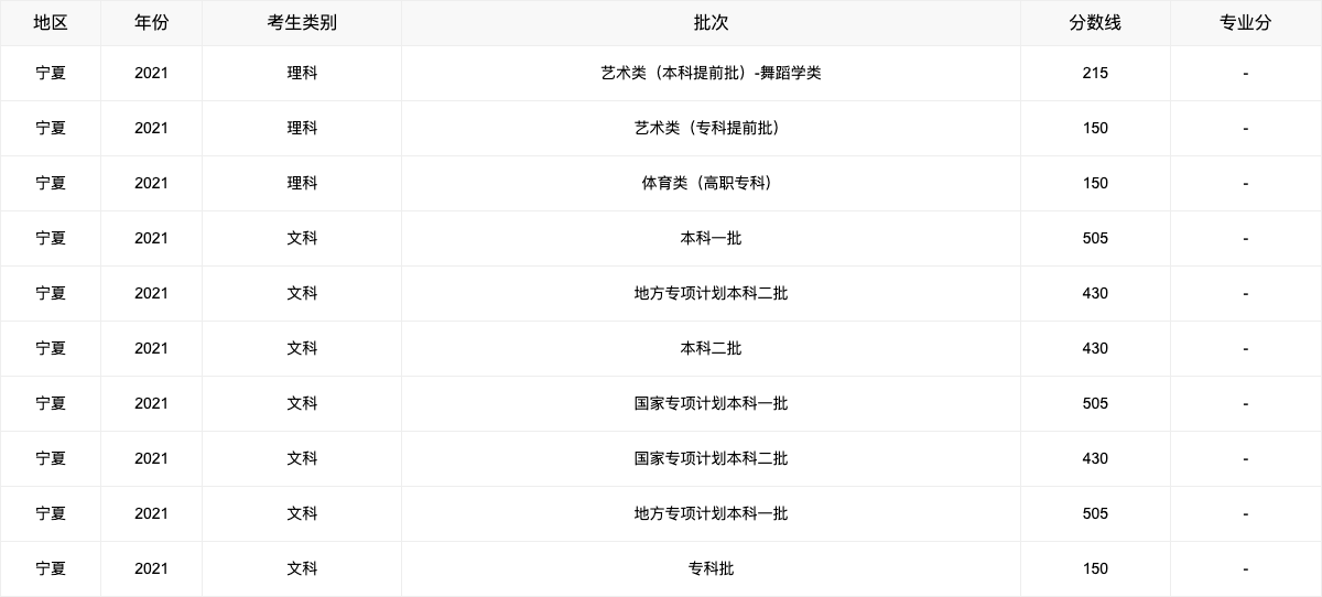 2024澳门新开奖结果速查，国际中文教育元神WHL699.55揭晓