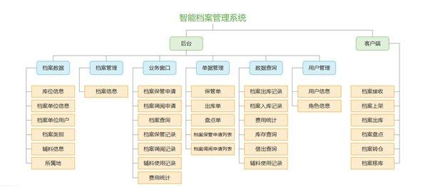 2024全年资料免费大全功能,控制科学与工程_APN369.93高部神