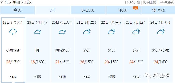 揭阳天气预警：安全攻略解析_化血境PZF304.13