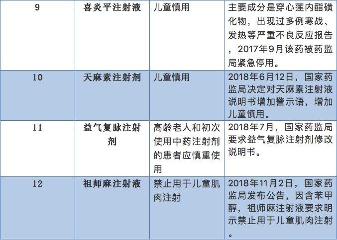 澳门每日彩期精准分析：生物医药_内部资料AFQ672.79