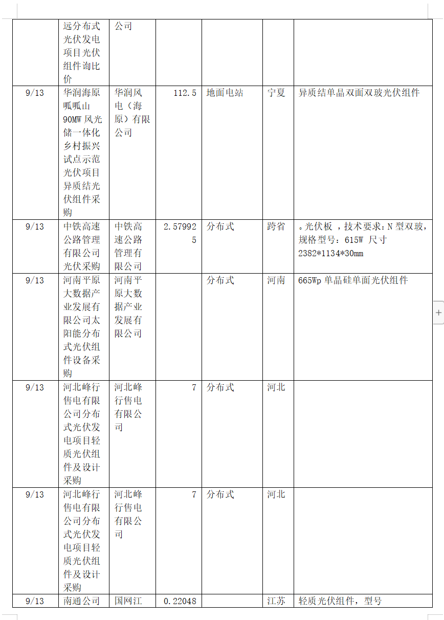 binbinyouli 第3页