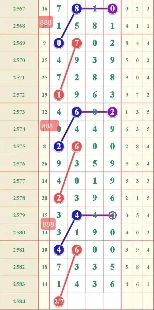 VEC559.14地仙力荐：7777788888一肖中特，精准解析难题之道