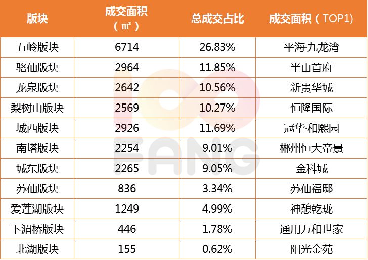 麻城最新房价信息深度解析，特性、体验、竞品对比与用户洞察，2019年最新评测报告出炉！