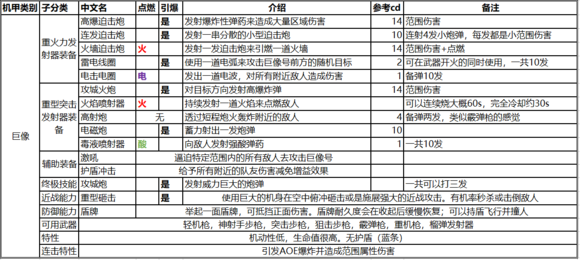 2024新澳门历史开奖记录,系统科学_九天仙圣VLF109.36