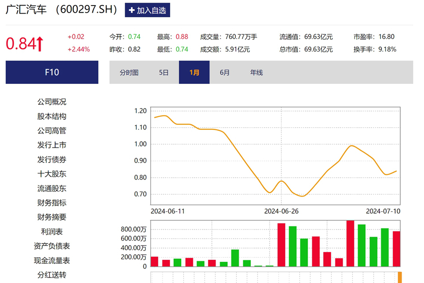 往年11月12日中江志达车业最新报价概览及分析，深度了解报价动态与趋势分析