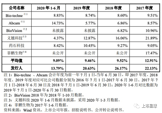 2024香港历史开奖结果查询表最新,最新研究解析说明_IDY809.84半圣