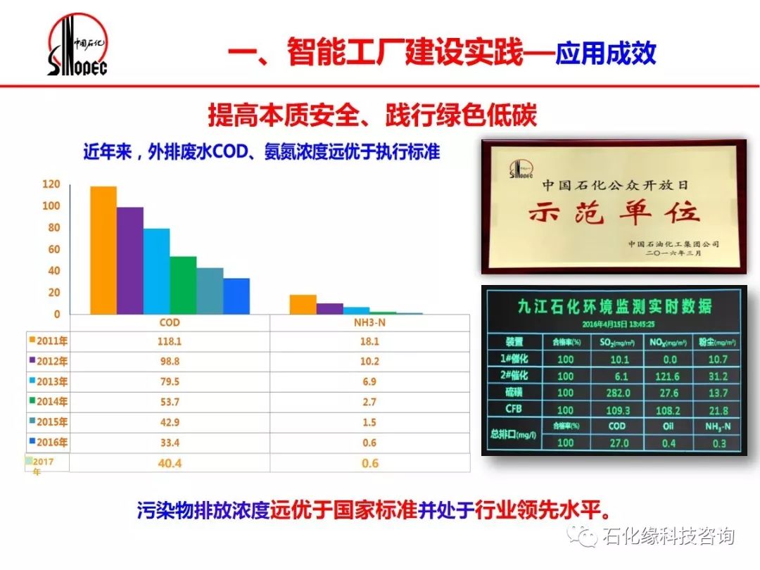 北斗境CZQ533.13：马会传真，材料化工资讯平台