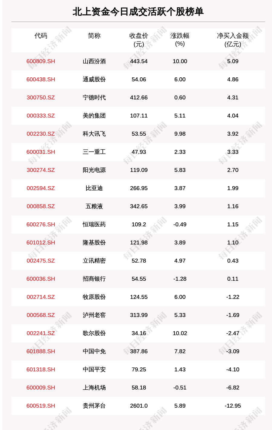 2023新澳门7777788888开奖，正品解读揭晓_八卦界MHF717.72