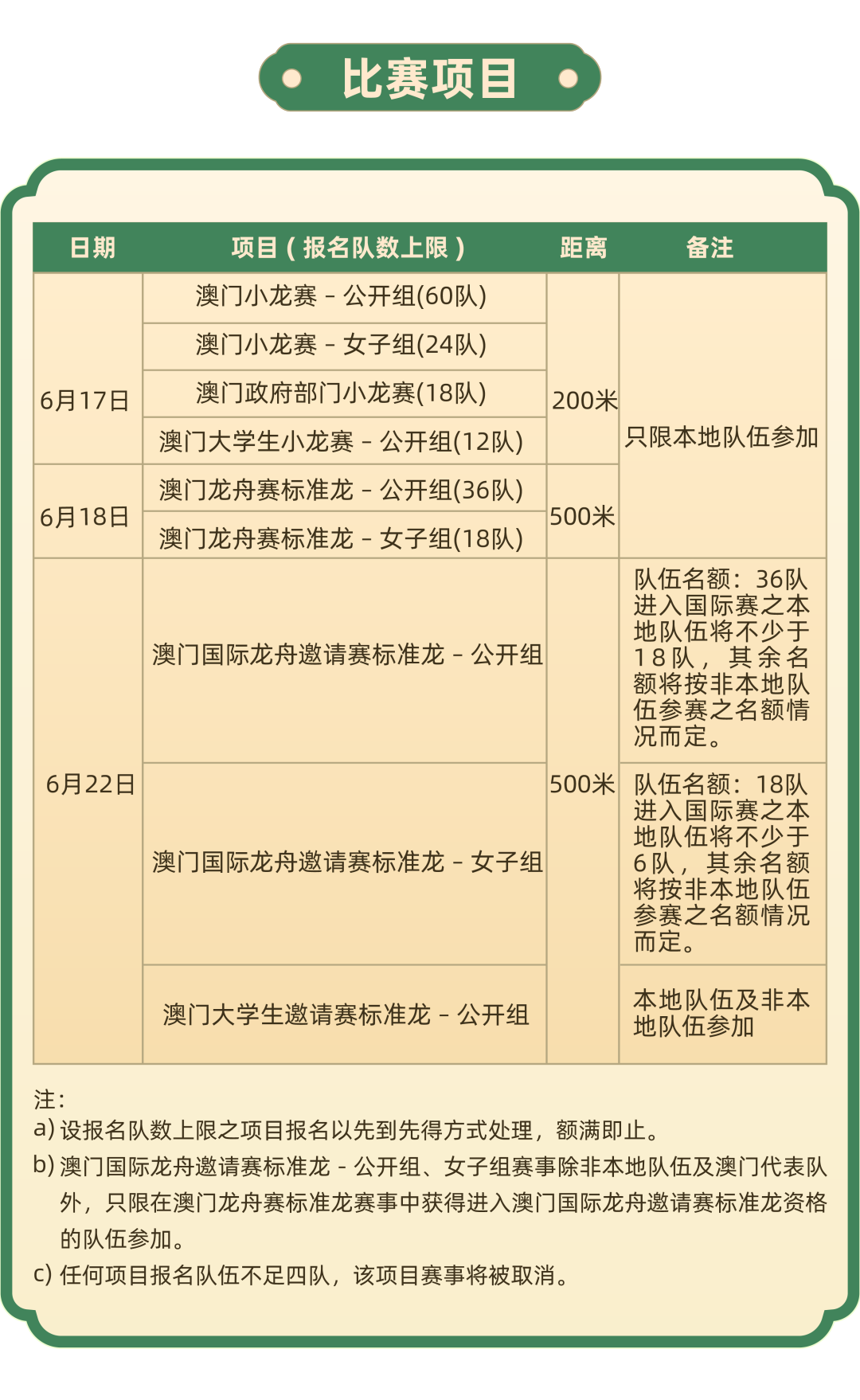 “2024澳门今晚开奖号码直播解析，资料集成深度解读_不朽VRE531.06”