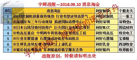 2024王中王信息汇总：核科学与技术领域LPO870.59气脉境解析