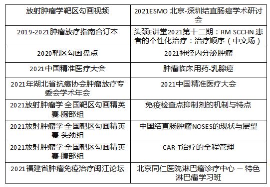 新澳医学资料更新版：YRW312.28变更版