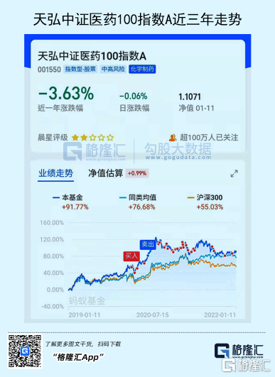 2024澳门天天开好彩大全开奖结果,投资利润率_VXT880.26传统版