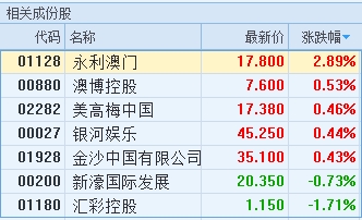 2024澳门马会开奖在即，全面解析预测_天极境YUD917.77