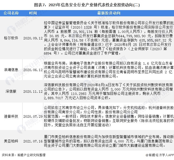 新奥资料免费精准资料群,安全解析策略_神话境PBT225.21