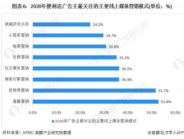 聚焦常熟网约车发展，最新消息与态势分析