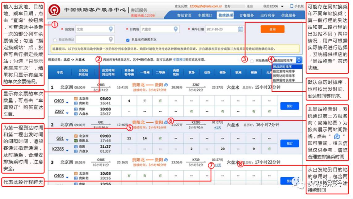 11月最新患病车次查询与应对指南，初学者到进阶用户的必备参考