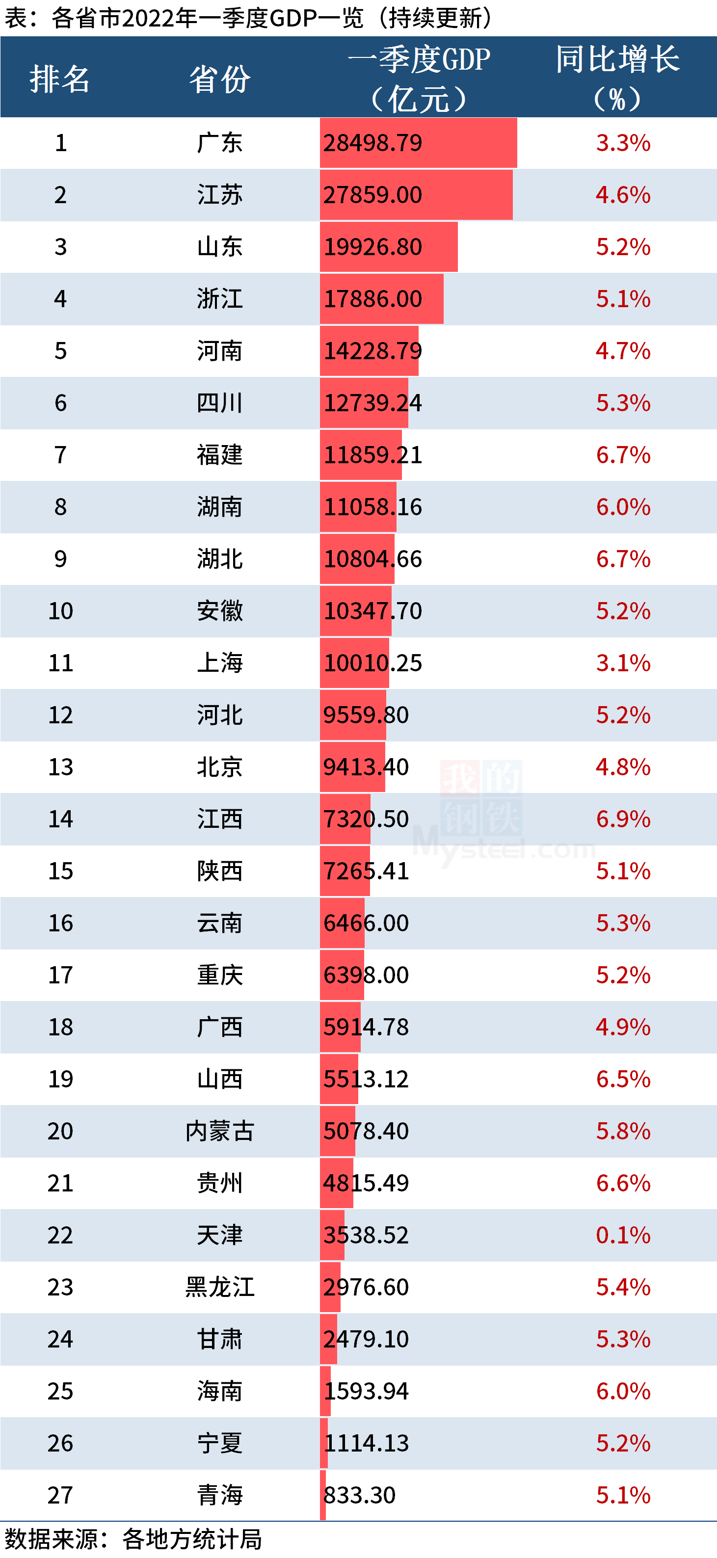 甘肃洋葱市场深度观察，探寻今日价格波动的背后故事