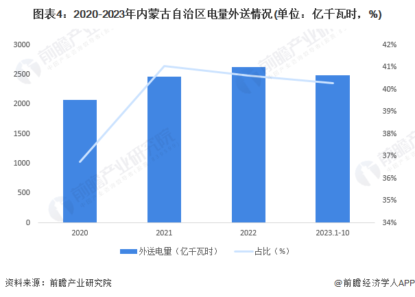 逆风砥砺行，2024年纯碱减产变革的挑战与学习之旅