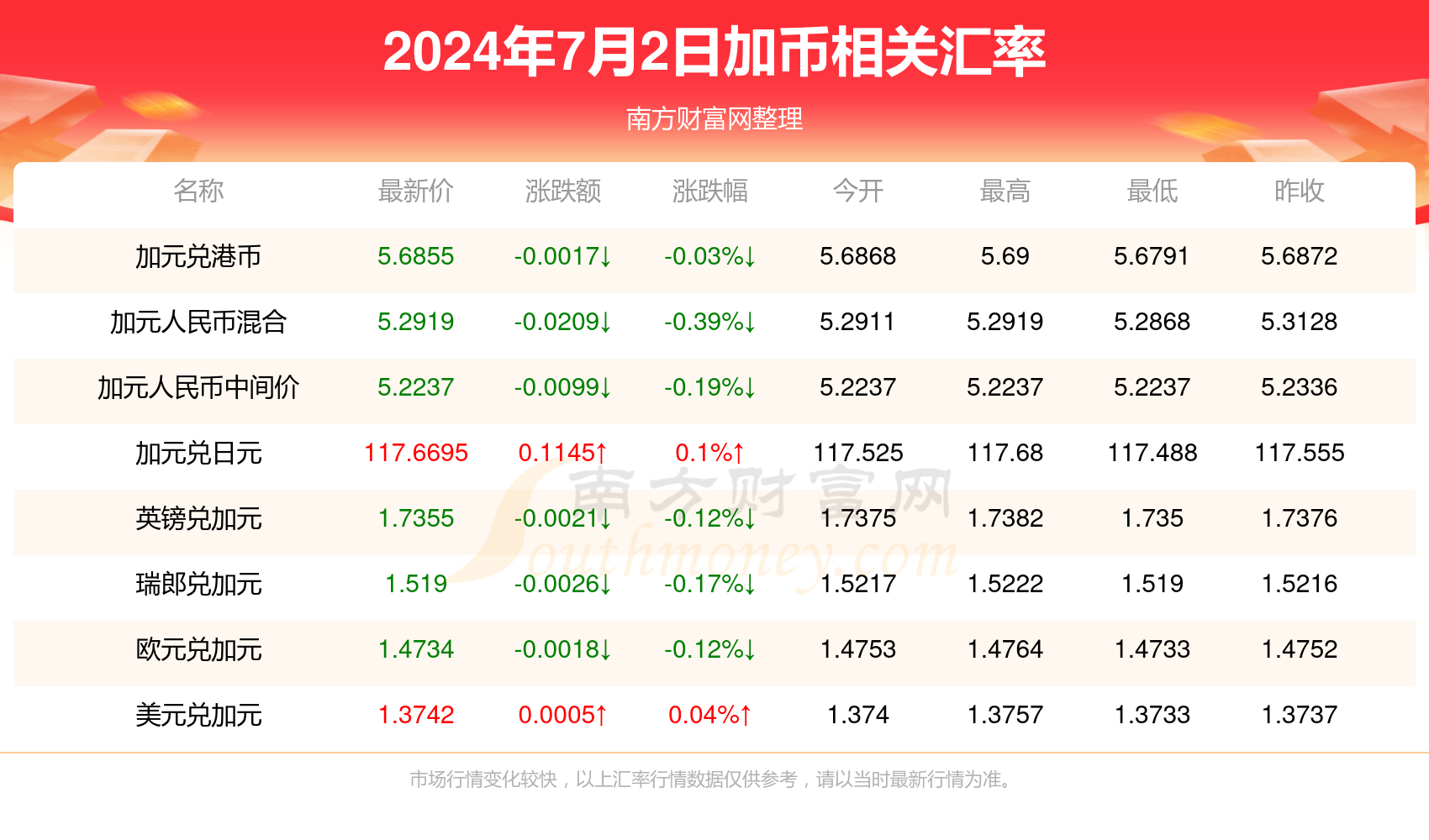 深度解析，欢乐颂2收视率最新评测报告（截至2024年11月）