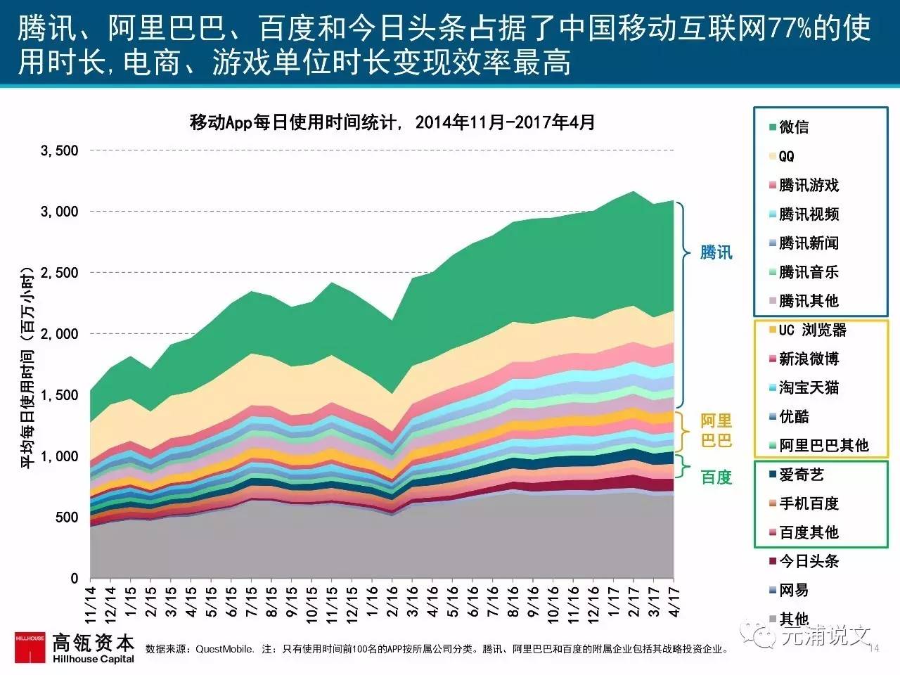 鹏程万里 第3页