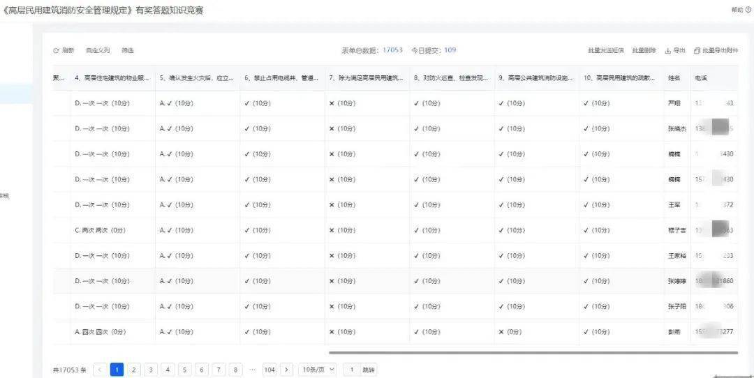 2024年澳门每日开奖好彩汇总，持续计划-ZGX62.861摄影版