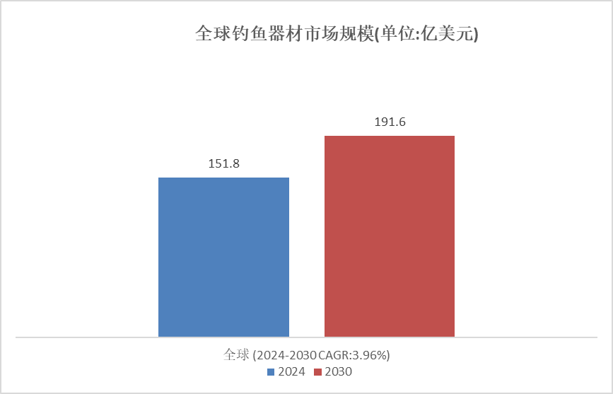 2024香港独家内部资料发布：VSW61.151平衡执行方案创作版