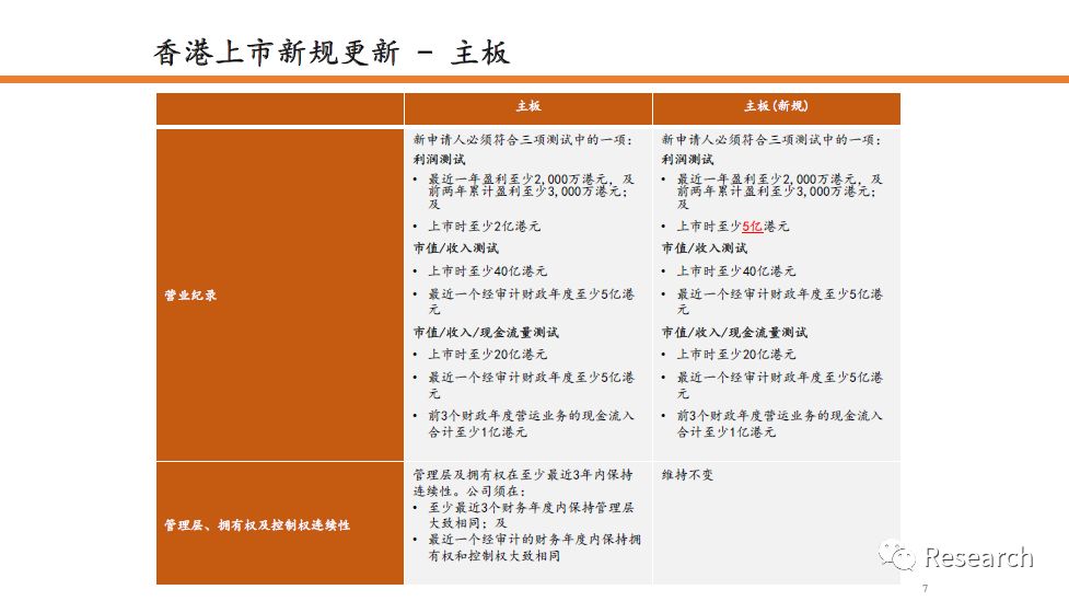 香港精准快速免费资料，安全策略实施_BSR61.415综合版