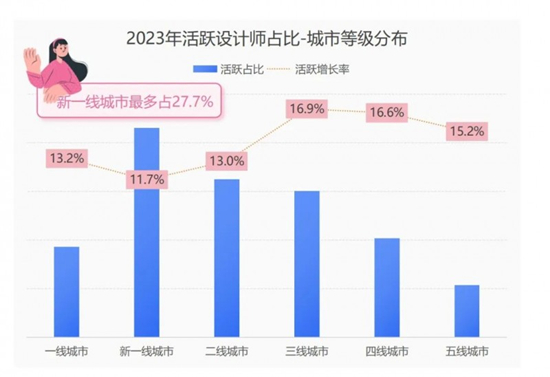 “2023年首期澳门7777788888开奖，揭秘专业数据分析方法与HIK62.832预测版”