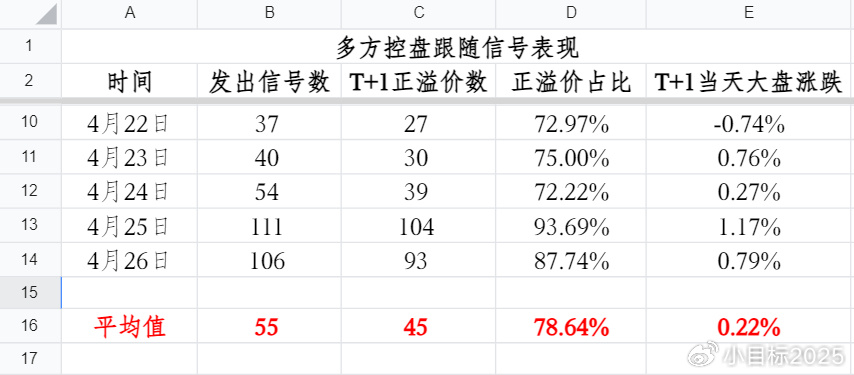 精确一肖100：深入解析精准含义及详实数据解读——DMI62.887未来版