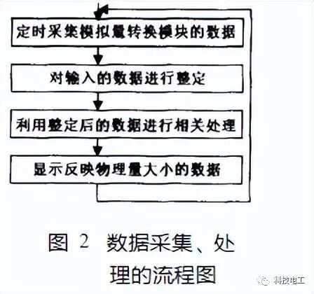 管家婆一奖一特一中奖策略，数据采集方法_LCC62.424理想版