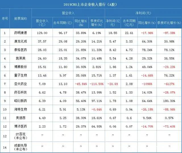 新奥精准免费奖品派发，现场数据评估解析_FXQ61.865品鉴版