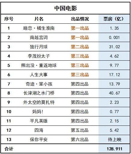 澳门三肖三码预测精准百分百，人生感悟解读——BAM77.298豪华版