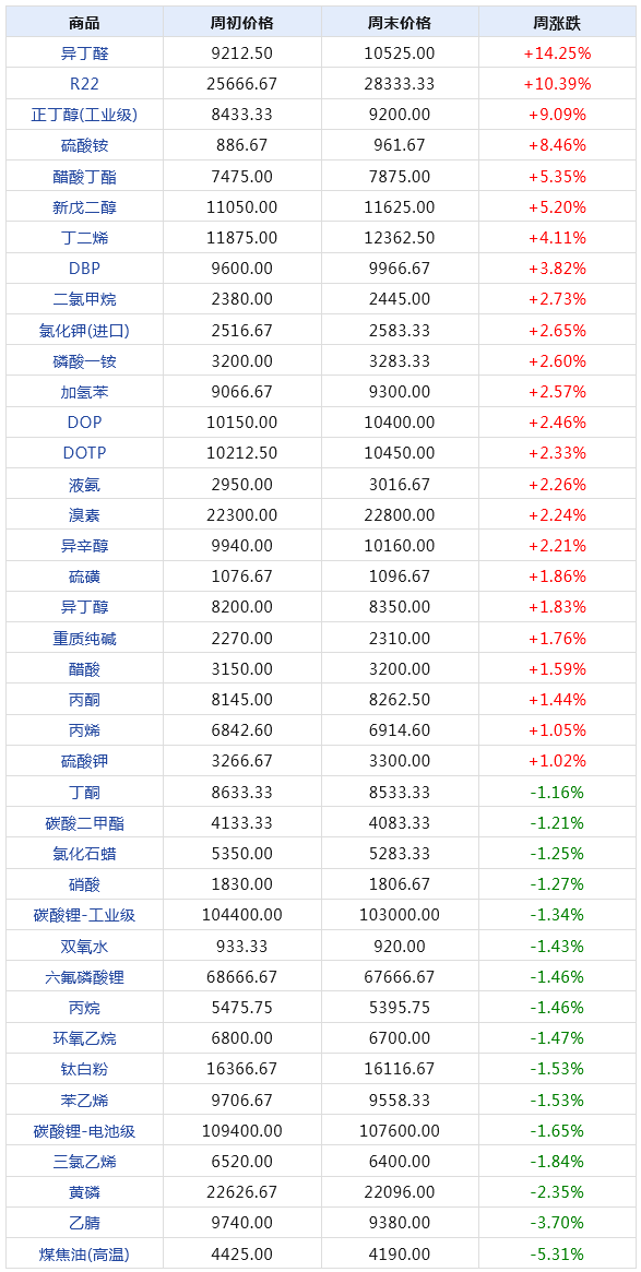 2024澳门官方正版挂牌数据详析：UFU94.836版本全解读