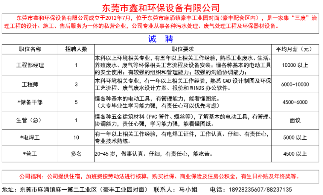 历史上的11月13日东莞抛光招聘最新消息深度解读与探讨