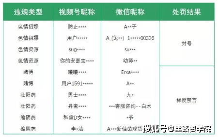 好彩妹无偿分享资料：实操调研解析_UHZ47.870升级版