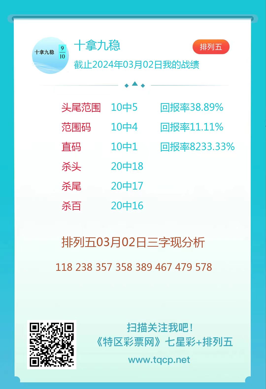 系统精确一肖预测：100%精准解析，ZSB61.613体验版评估分析